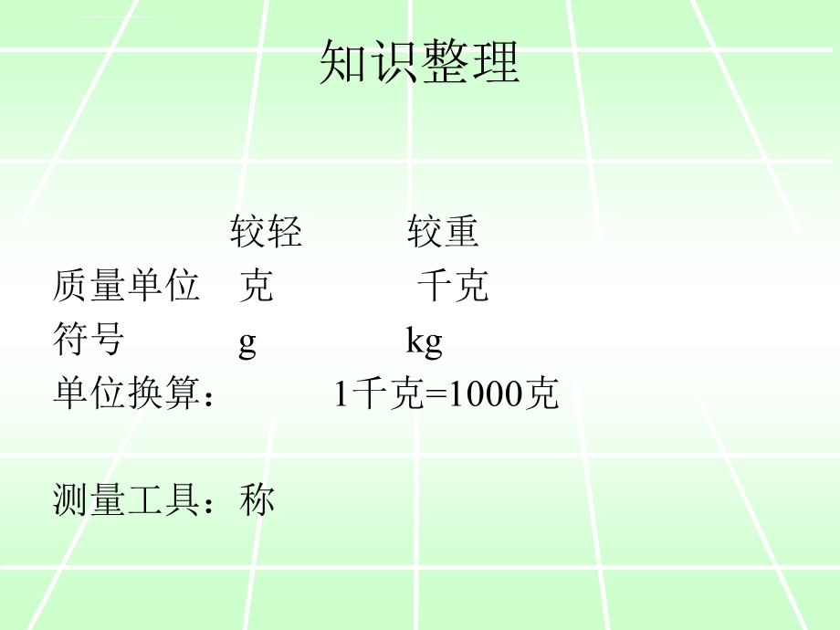 二年级下册克和千克的认识练习课 ppt课件.ppt_第2页