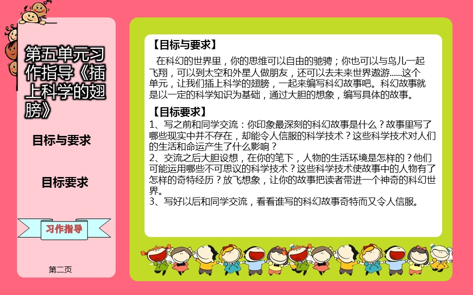 人教部编版六年级下册语文《插上科学的翅膀》ppt课件.pptx_第2页