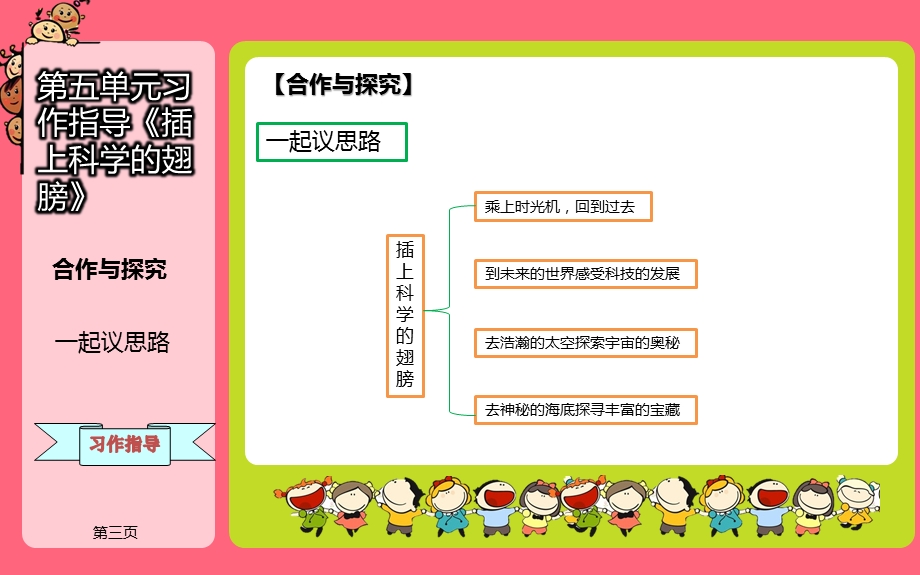 人教部编版六年级下册语文《插上科学的翅膀》ppt课件.pptx_第3页