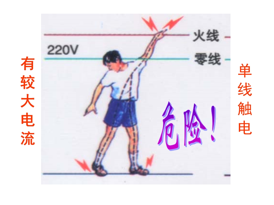 临时用电安全与事故预防ppt课件.ppt_第3页