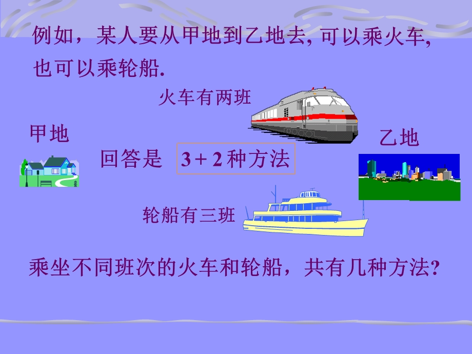 乘法原理与排列组合课件.ppt_第2页