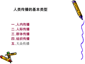 传播的基本类型ppt课件.ppt