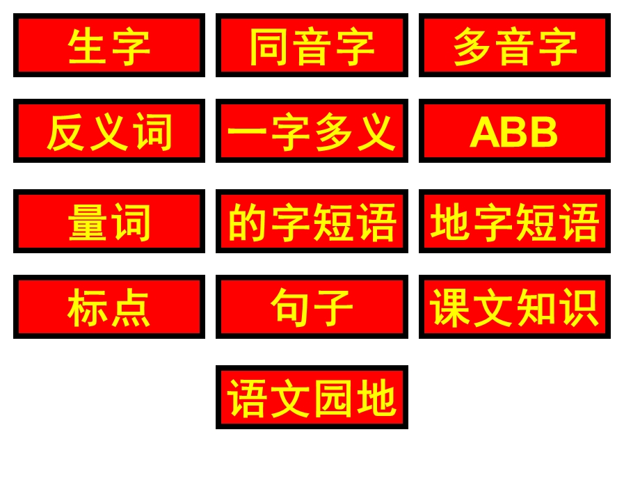 人教版一年级下册语文期末复习(全)课件.ppt_第1页