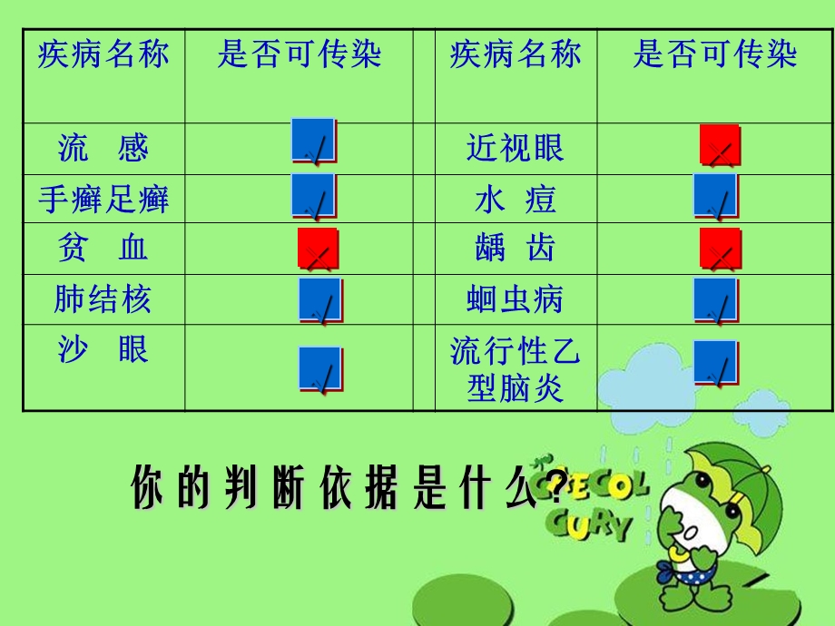 传染病及其预防ppt课件42 人教版.ppt_第1页