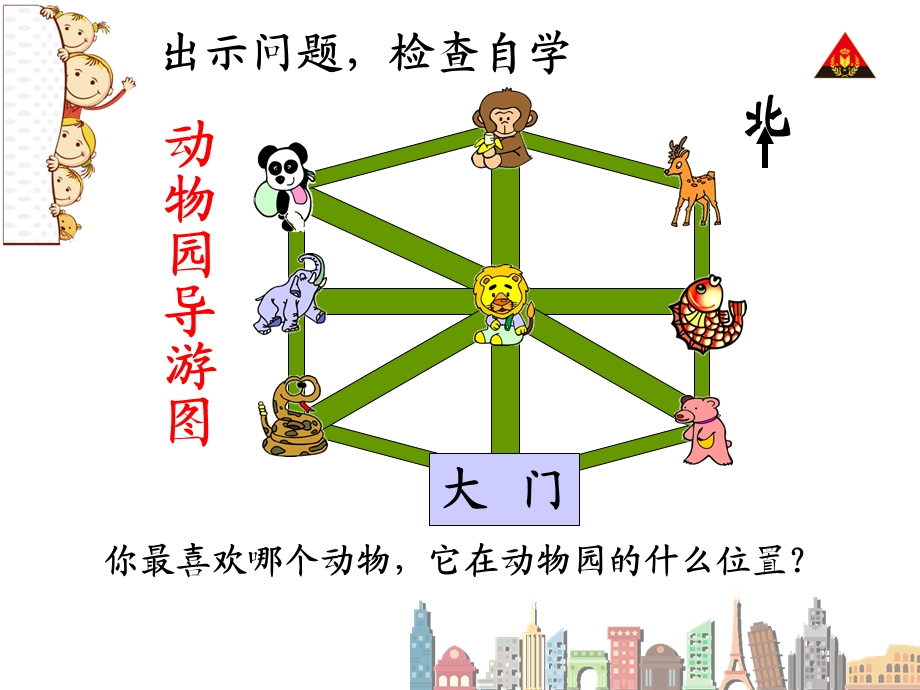 会看简单的路线图ppt课件.ppt_第2页