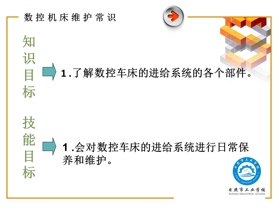 任务三维护与保养数控车床的进给系统ppt课件.ppt_第3页