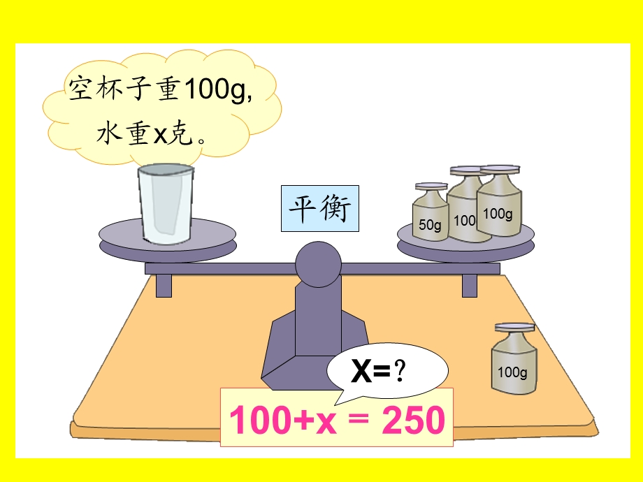 人教版五年级上册数学解方程ppt课件.ppt_第3页