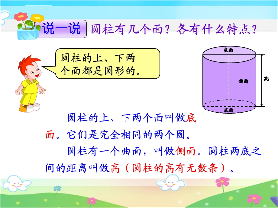 人教版六年级数学下册《圆柱的表面积》ppt课件.ppt_第2页