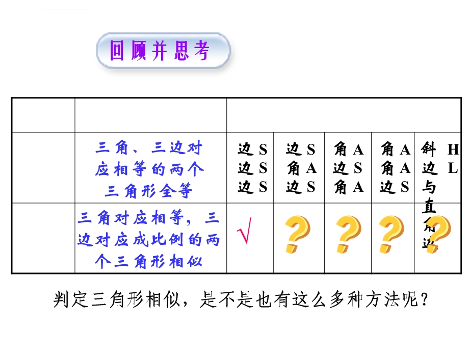 两边对应成比例且夹角相等两三角形相似ppt课件.ppt_第3页