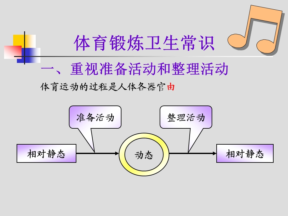 体育锻炼的卫生常识ppt课件.ppt_第3页