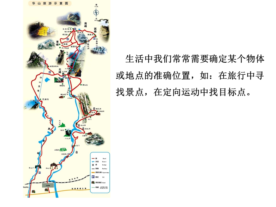 六年级数学总复习图形与位置ppt课件.ppt_第2页