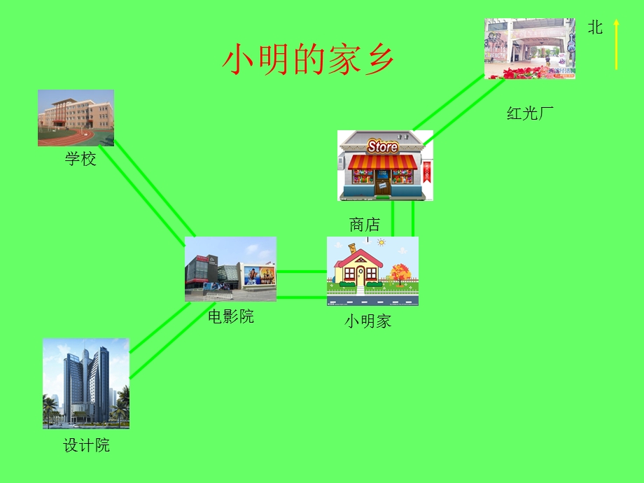 人教版三年级《认识东南、西南、东北、西北》 ppt课件.ppt_第1页