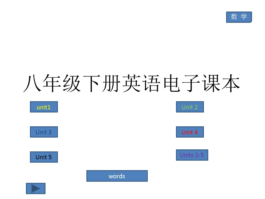 八年级下册英语电子课本ppt课件.ppt_第1页