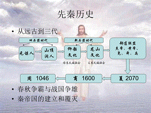 先秦文学概述ppt课件.ppt