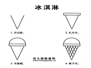 儿童简笔画PPT课件.ppt