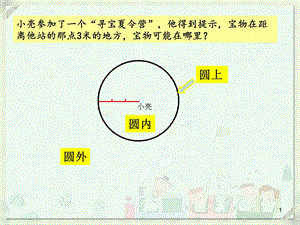 全国优质课一等奖圆的认识ppt课件.ppt