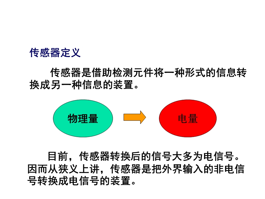 传感器的定义及其组成ppt课件.ppt_第3页