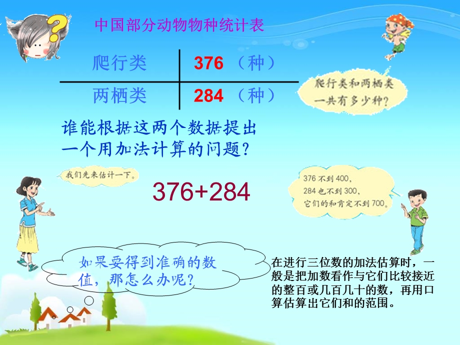 人教版三年级数学上册三位数加三位数(连续进位加法)ppt课件.ppt_第3页