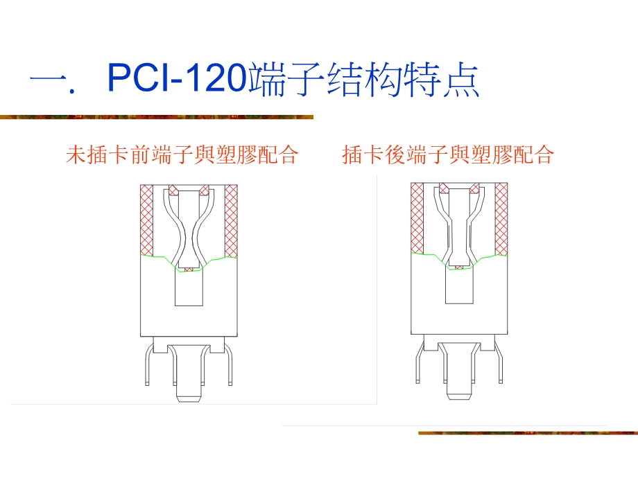 五金模具工程DFM分析报告ppt课件.ppt_第3页