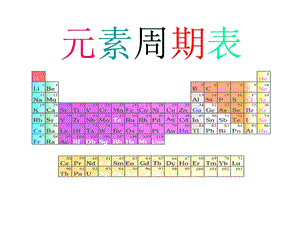 元素周期表 ppt课件精讲.ppt