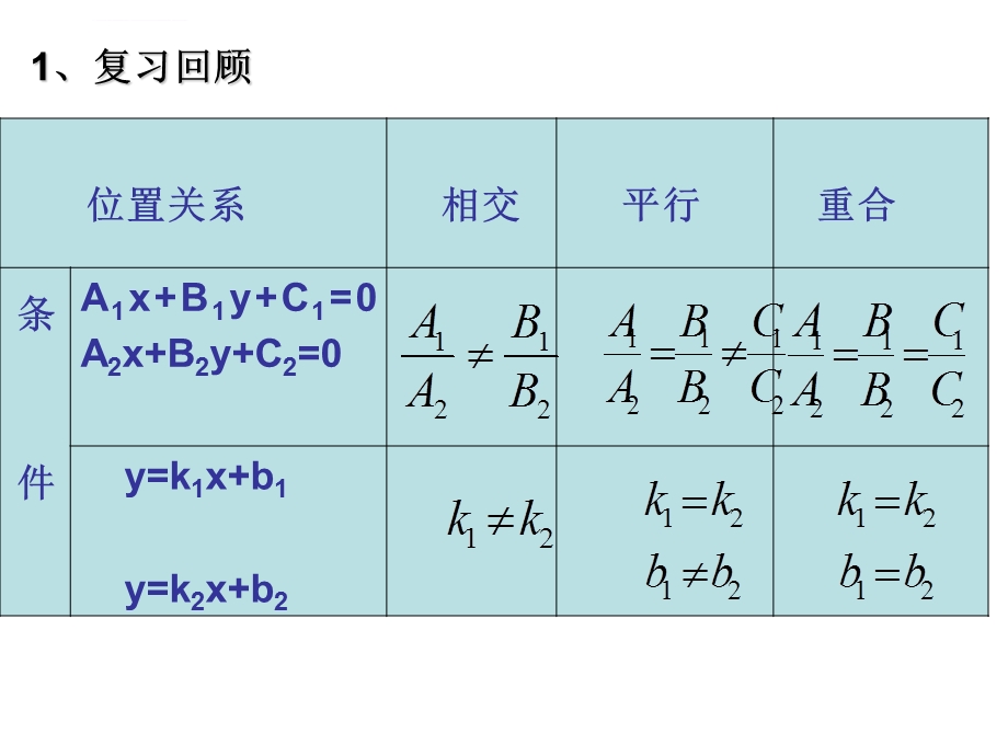 两条直线垂直的判定优秀ppt课件.ppt_第2页