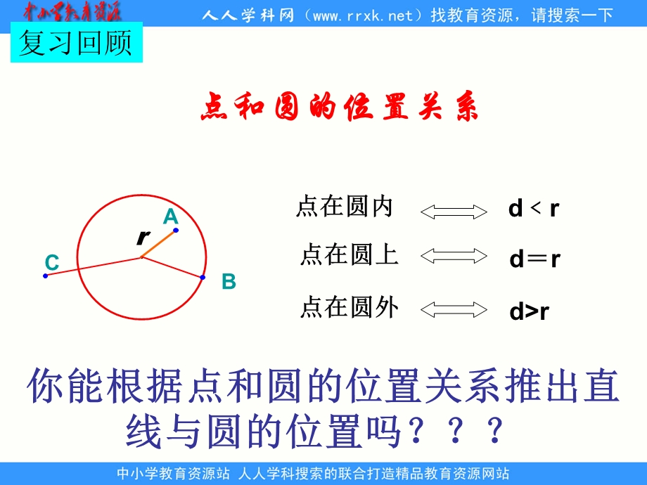 中职数学基础模块下册《直线与圆的位置关系》ppt课件.ppt_第3页