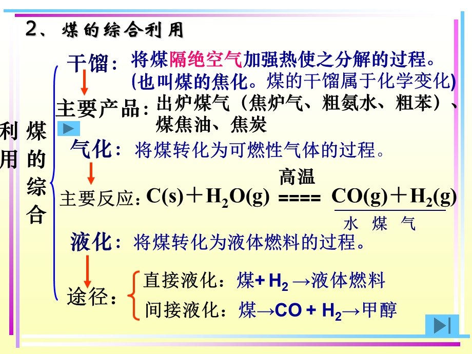 人教版化学必修二第四章ppt课件.ppt_第3页