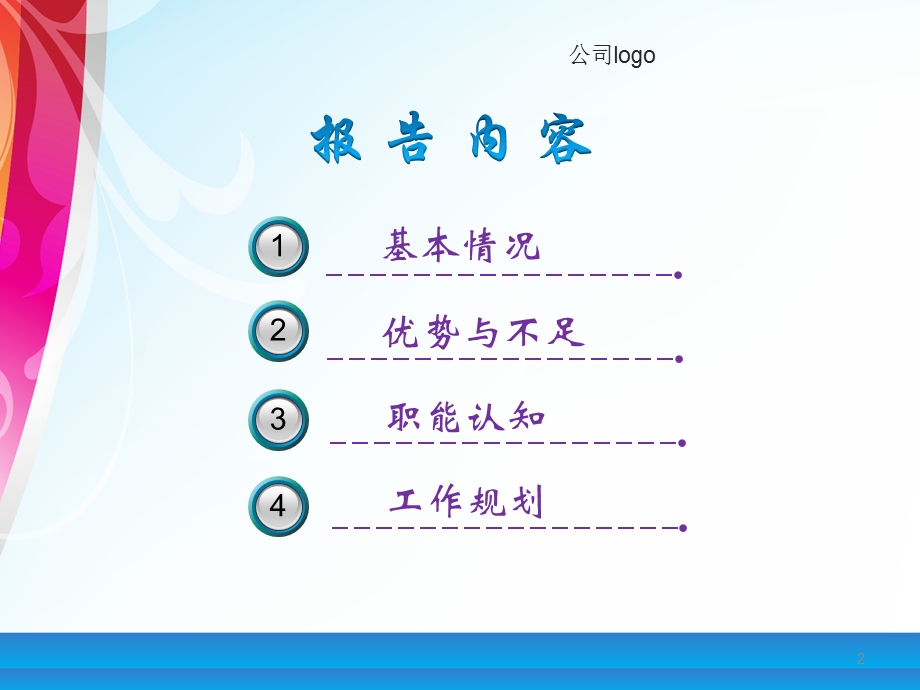 人事行政经理竞聘报告ppt课件.ppt_第2页