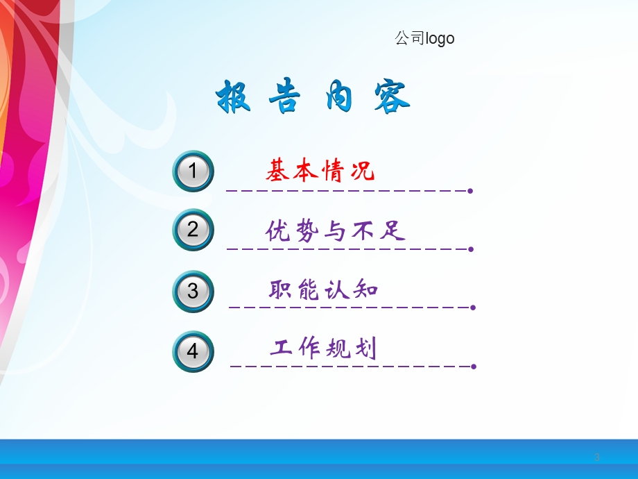 人事行政经理竞聘报告ppt课件.ppt_第3页