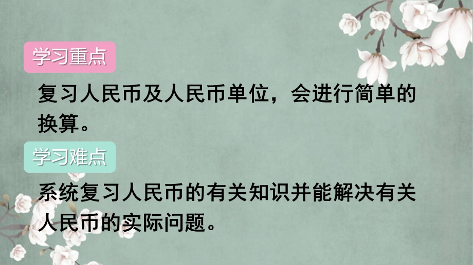 人教版一年级下册总复习认识人民币ppt课件.ppt_第3页