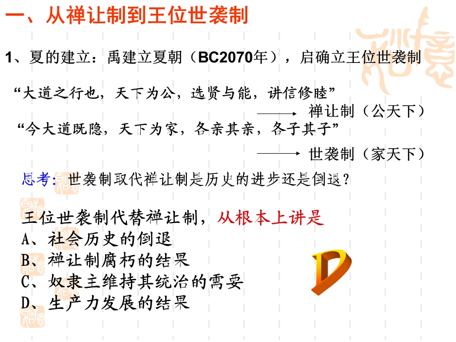 世袭制分封制ppt课件.ppt_第3页