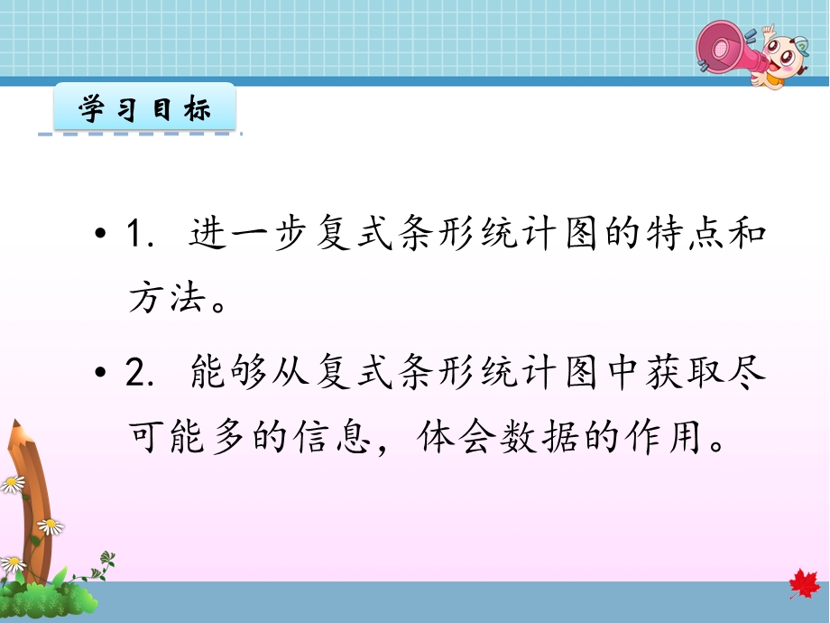 冀教版四年级数学下册《复式条形统计图》ppt课件.ppt_第2页