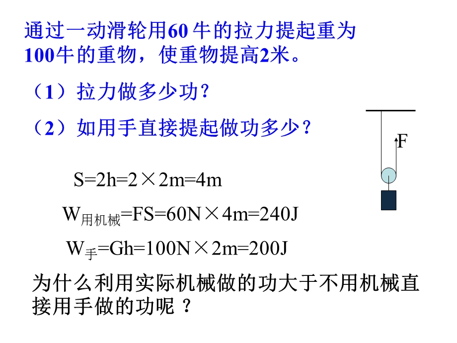 八年级物理人教版下册12章第3节机械效率课件(修改超全).ppt_第3页