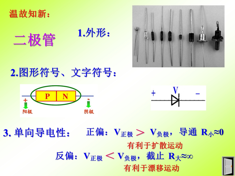 三极管(经典)ppt课件.ppt_第3页