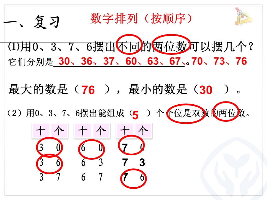 人教版三年级下册数学广角《搭配 (例2)》ppt课件.ppt_第1页