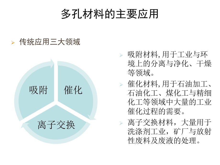 介孔及碳纳米材料ppt课件.ppt_第3页