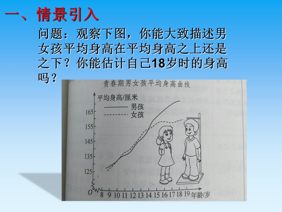 人教版数学八年级下册19.1.2《函数的图像》ppt课件.ppt_第3页