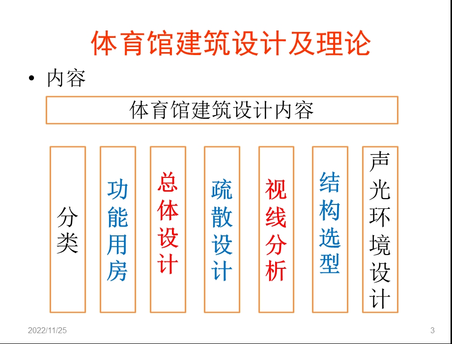 体育馆建筑设计及理论第一课之体育馆概述、场地尺寸ppt课件.ppt_第3页