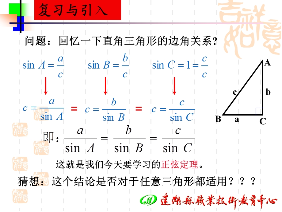 公开课正弦定理ppt课件.ppt_第2页