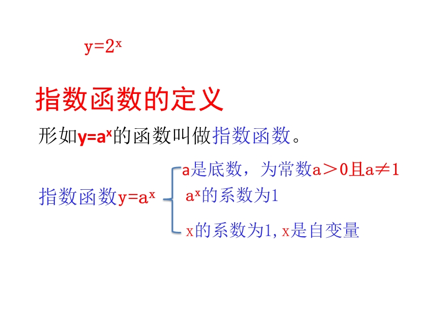 中职数学指数函数性质和图像ppt课件.pptx_第3页