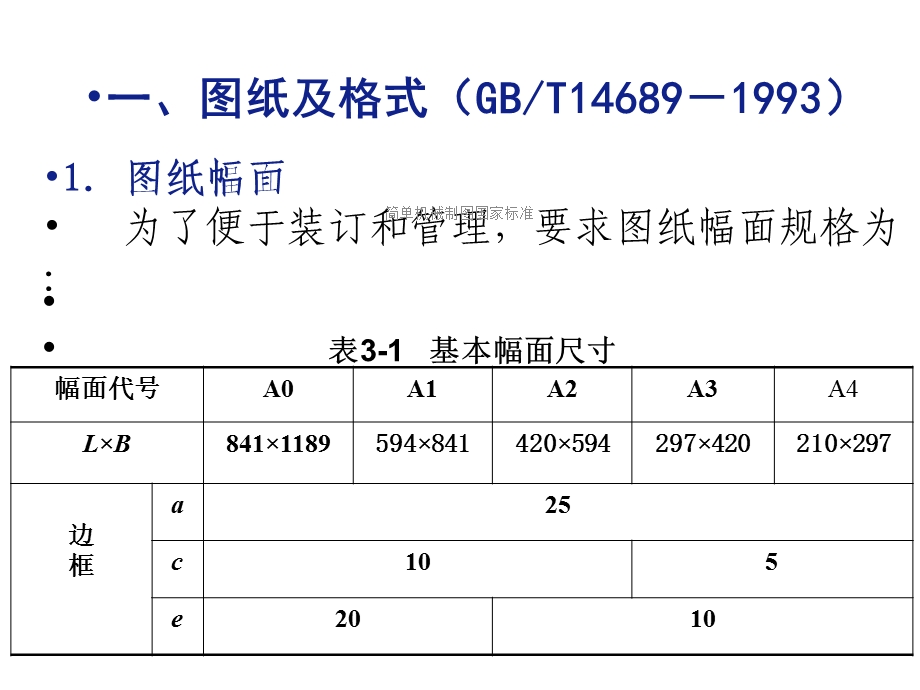 简单机械制图国家标准课件.ppt_第2页