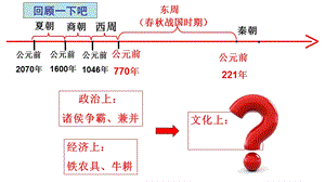 第8课百家争鸣【课件】【统编版】.pptx