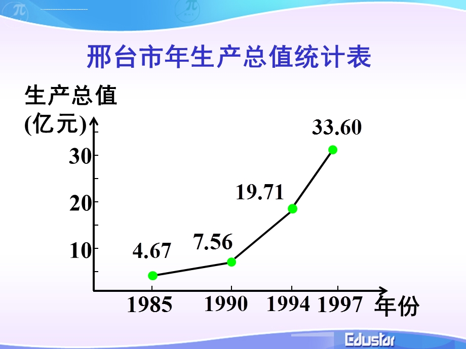 函数的单调性ppt课件.ppt_第2页