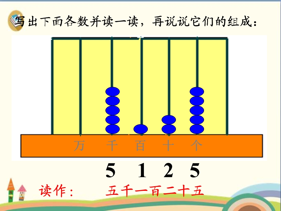 二年级下册数学PPT课件72《万以内数的读写法》人教新课标.ppt_第2页