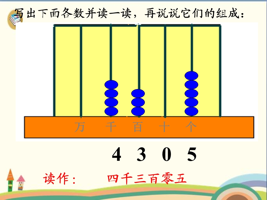 二年级下册数学PPT课件72《万以内数的读写法》人教新课标.ppt_第3页