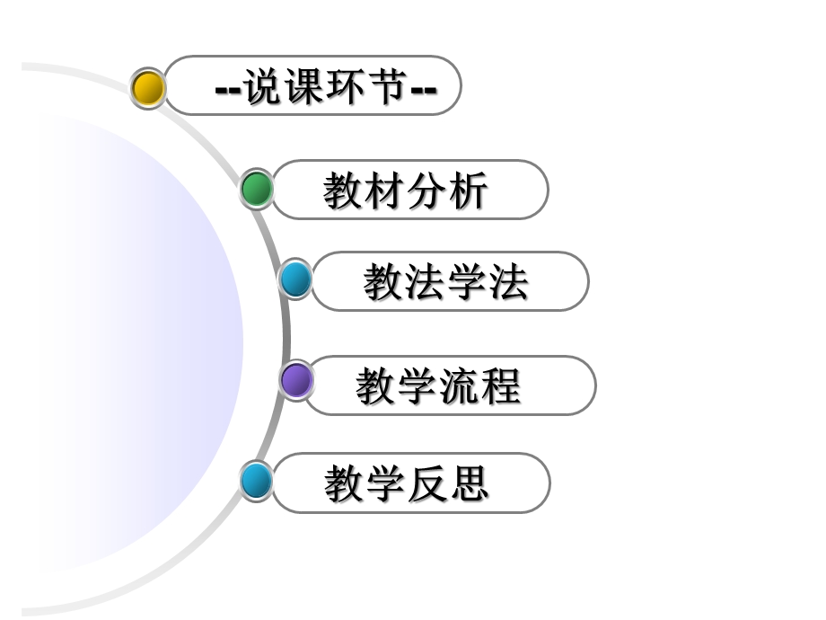 粗盐的提纯说课比赛课件.ppt_第2页