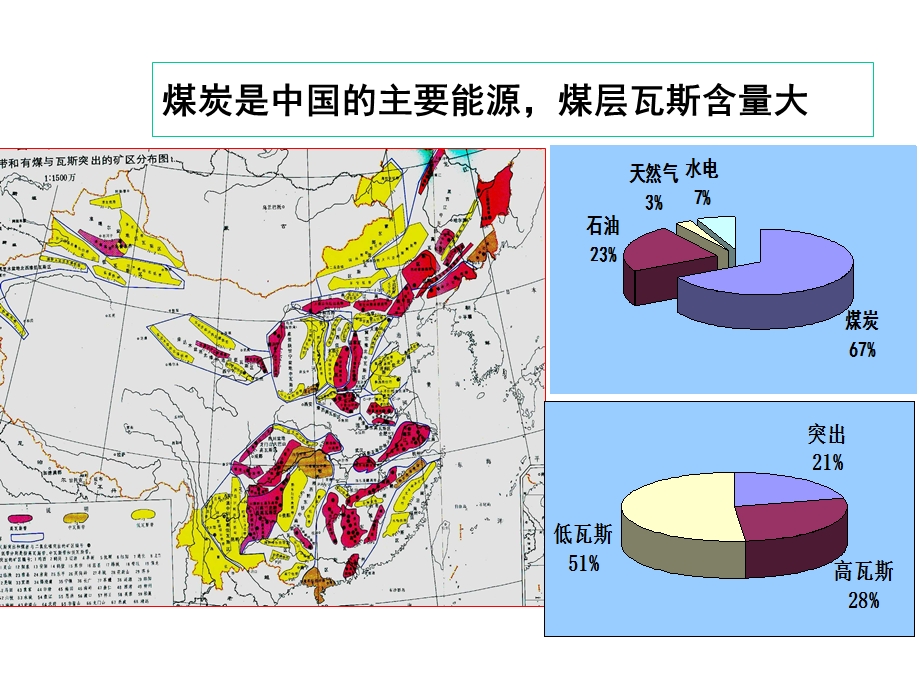 矿井瓦斯防治课件精选.ppt_第3页