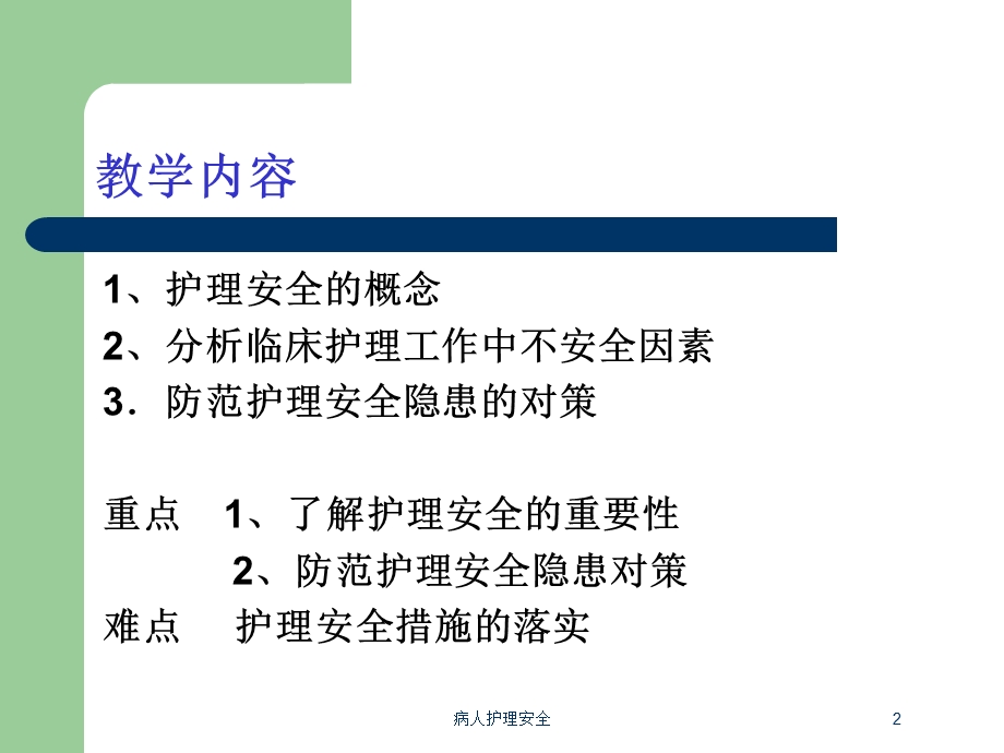 病人护理安全培训课件.ppt_第2页