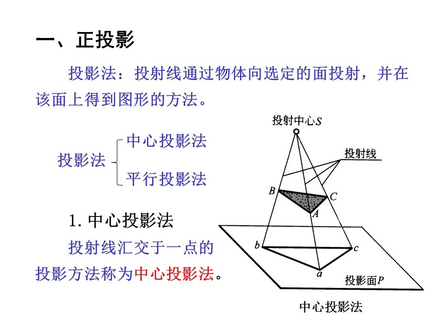 第二章正投影作图课件.ppt_第3页