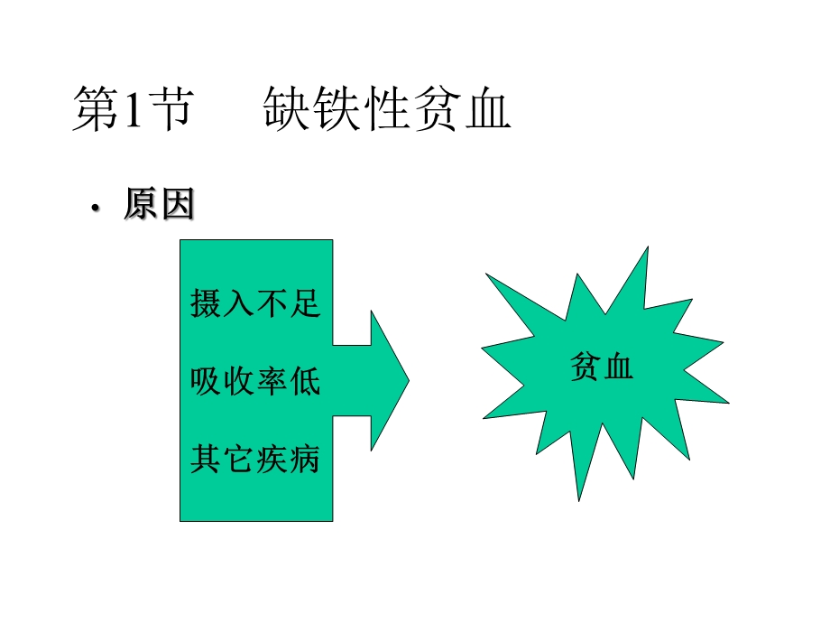 第章常见病患者的营养与膳食课件.ppt_第3页